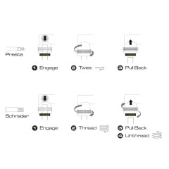 Насос велосипедный Birzman Scope Snap-It Apogee 120PSI