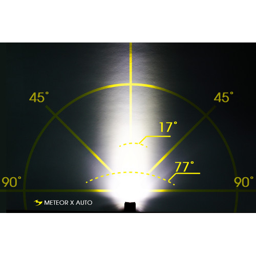 Фонарь для велосипеда передний с креплением на руль  Moon Meteor X Auto, 450  люмен.