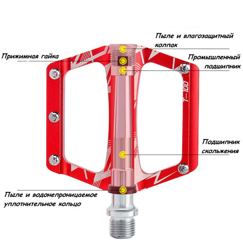 Педали для велосипеда на промподшипниках TPR красные