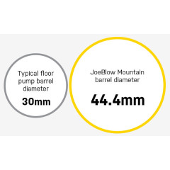 Велосипедный насос напольный Topeak Joeblow Mountain черный