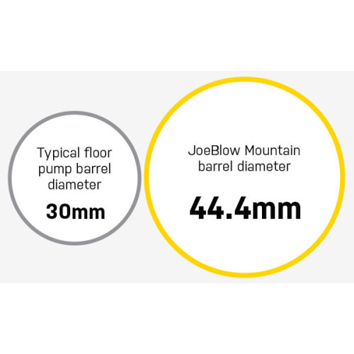 Велосипедный насос напольный Topeak Joeblow Mountain черный