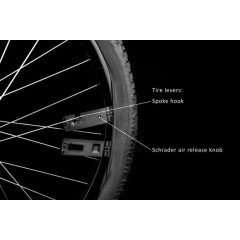 Ключ динамометрический для велосипеда Birzman M-Torque Ranger 5Nm