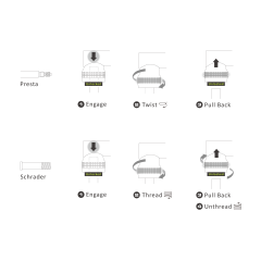 Насос велосипедный Birzman Mini Pump Apogee 120PSI