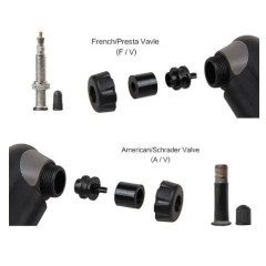 Насос для велосипеда с манометром GIYO GP-41S