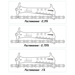 Измеритель износа цепи велосипеда, цепеметр TPR